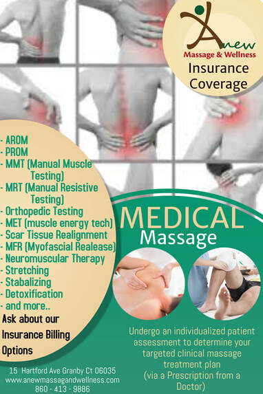 Free massage therapy invoice forms